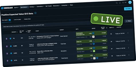 oddsjam cost|OddsJam Platinum Subscription Package .